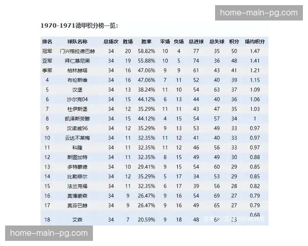 德国检方就多年前的假球案对一名前德甲球员提出新的指控