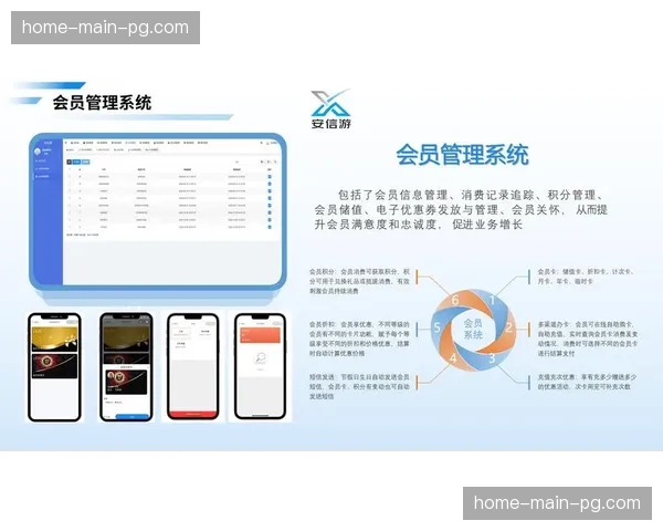 品牌赞助链路与会员运营体系加速打通，实现价值协同。