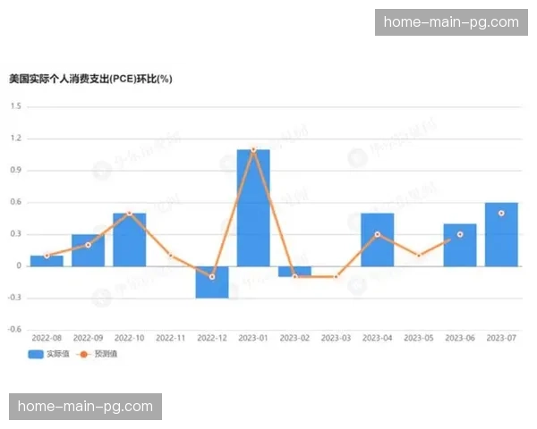 联盟公布三月数据报告：平均控球时间下降1.2秒，但回合得分效率环比提升0.8分。